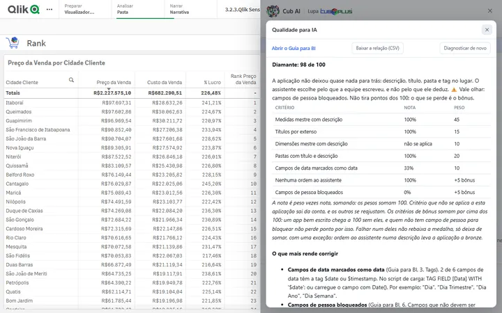 Janela de qualidade para IA com a nota Diamante 98 de 100, a tabela de critérios e as correções sugeridas